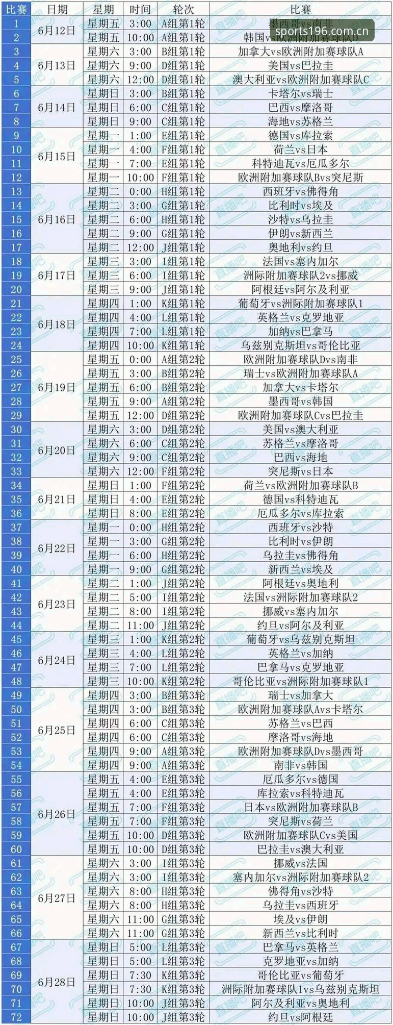 体育iOS版 世界杯观赛实用指南:签证风波背后的赛事体验与平台选择