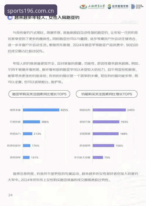 体育注册入口 体育注册入口行业趋势深度分析:196体育官方平台的数字化转型与用户体验优化