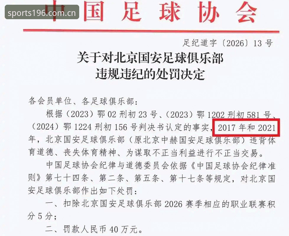 足协第三批禁足名单详解：17人终身禁赛，48人遭重罚