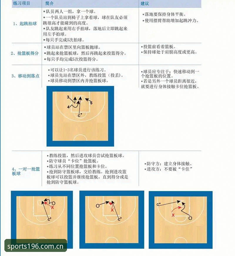 体育新手教程使用指南 体育新手教程使用指南:从零开始掌握196体育官网完整操作流程